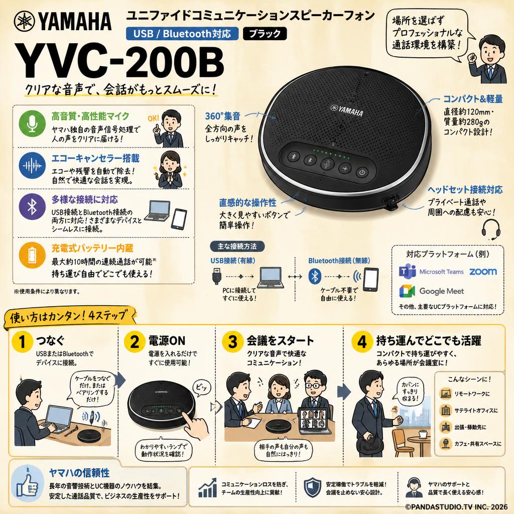 YAMAHA ユニファイドコミュニケーションスピーカーフォン USB/Bluetooth対応 ブラック YVC-200B 概要