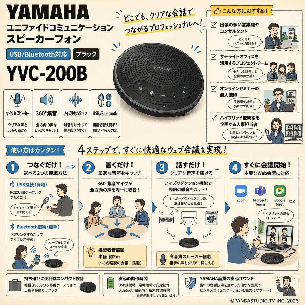 YAMAHA ユニファイドコミュニケーションスピーカーフォン USB/Bluetooth対応 ブラック YVC-200B おもな対象のお客様