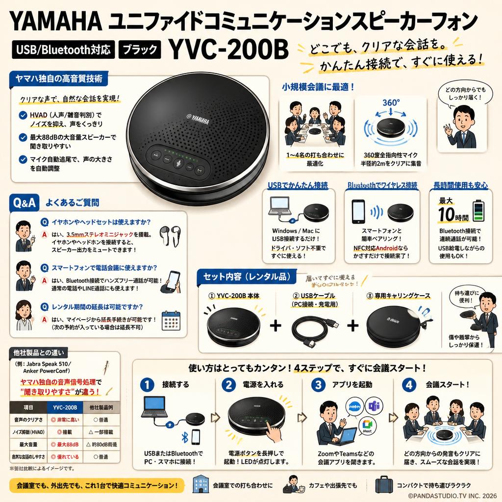 YAMAHA ユニファイドコミュニケーションスピーカーフォン USB/Bluetooth対応 ブラック YVC-200B FAQ（よくある質問と答え）