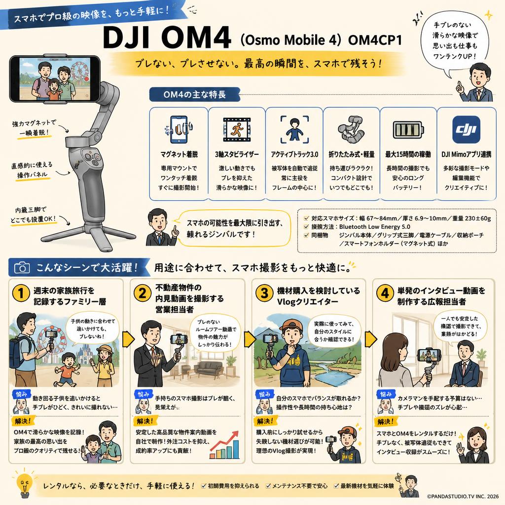 DJI OM4（Osmo Mobile 4）OM4CP1 おもな対象のお客様