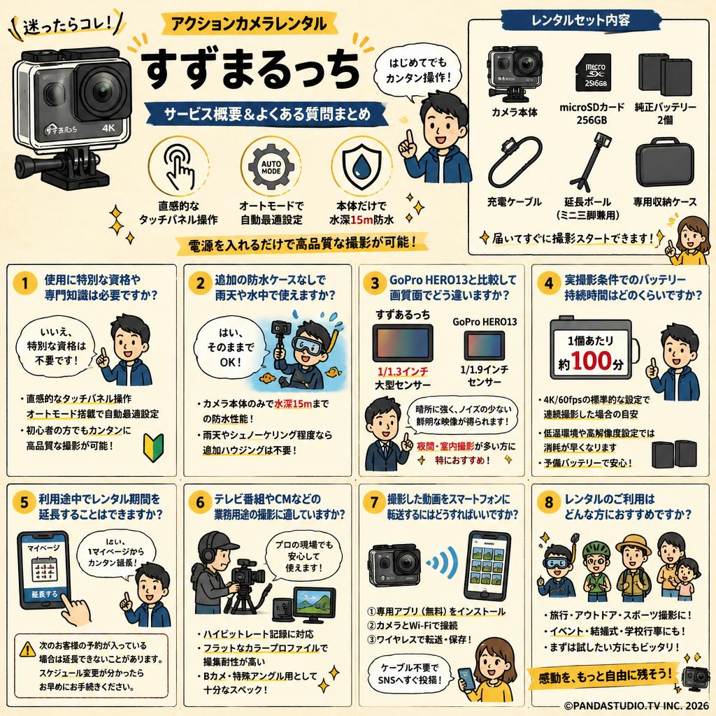 すずまるっち FAQ（よくある質問と答え）