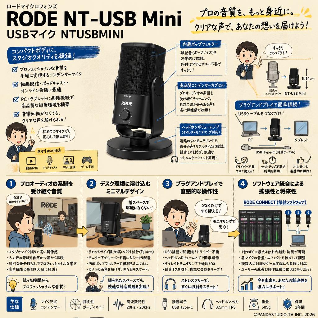 RODE Microphones ロードマイクロフォンズ NT-USB Mini USBマイク