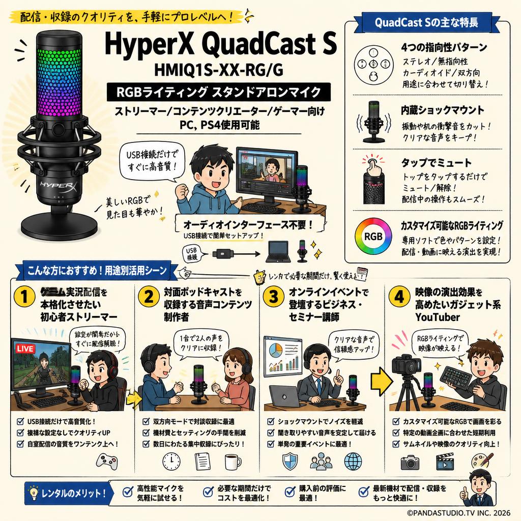 HyperX QuadCast S HMIQ1S-XX-RG/G RGBライティング スタンドアロンマイク ストリーマー/コンテンツクリエーター/ゲーマー向け/PC,PS4使用可能 おもな対象のお客様