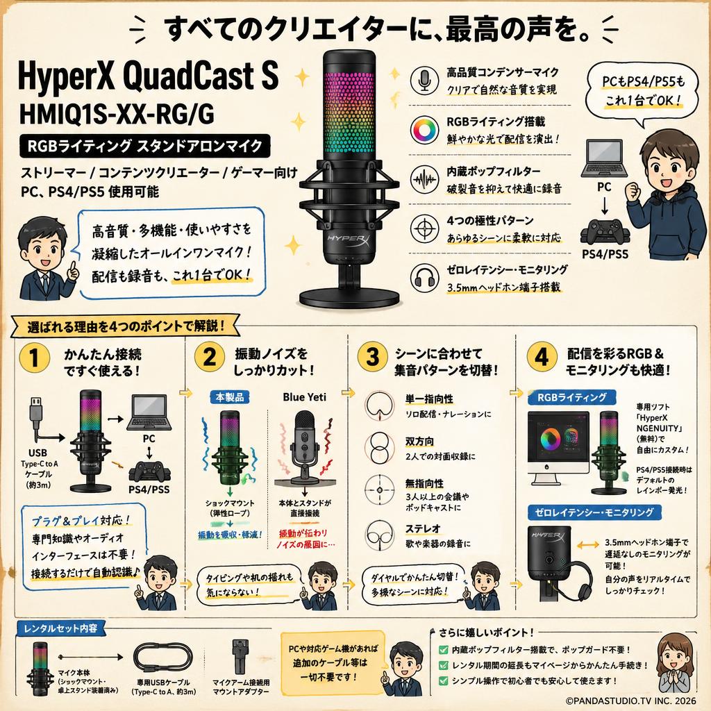 HyperX QuadCast S HMIQ1S-XX-RG/G RGBライティング スタンドアロンマイク ストリーマー/コンテンツクリエーター/ゲーマー向け/PC,PS4使用可能 FAQ（よくある質問と答え）