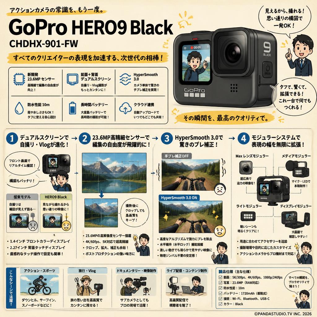 GoPro HERO9 Black  CHDHX-901-FW 概要