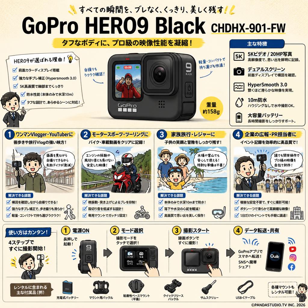 GoPro HERO9 Black  CHDHX-901-FW おもな対象のお客様