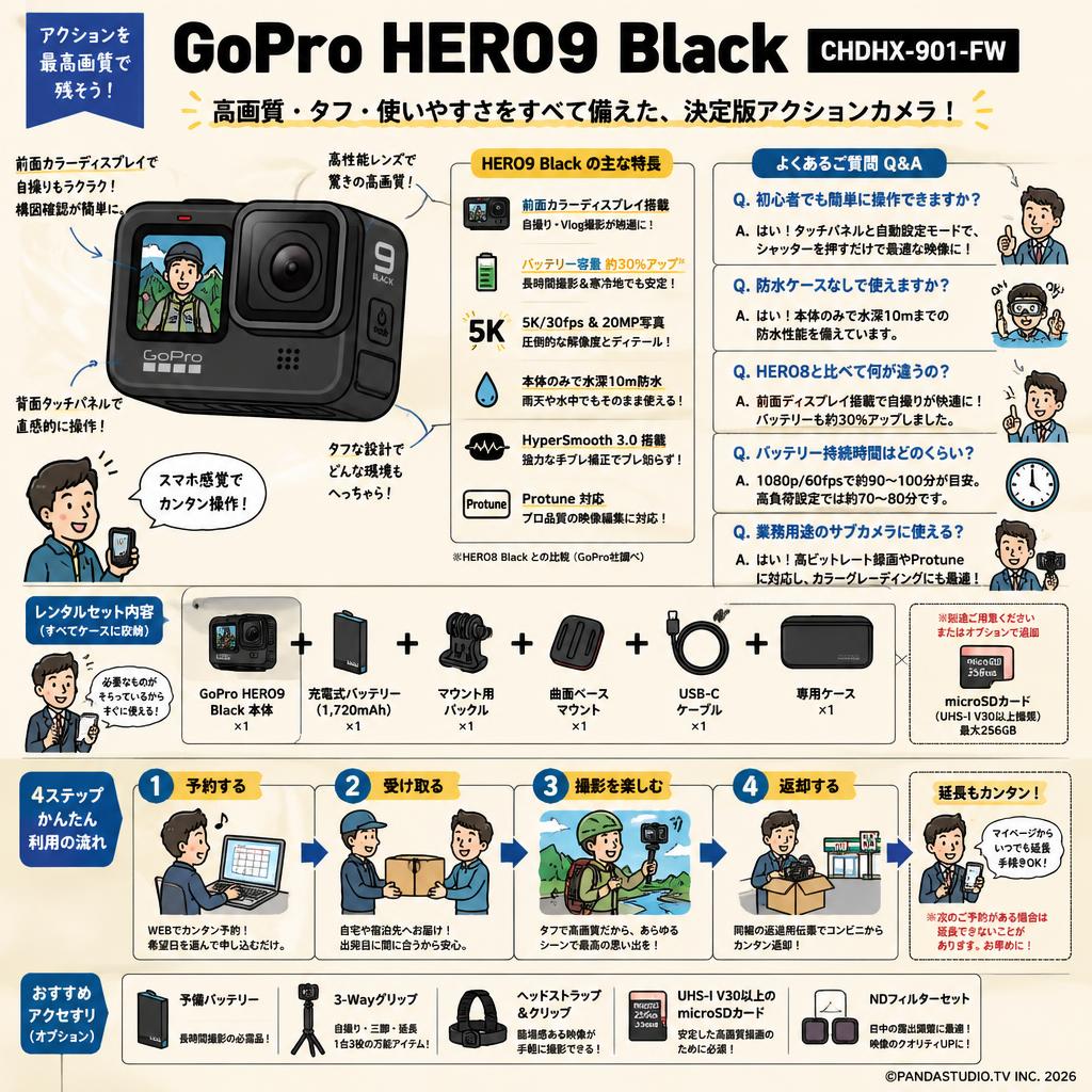 GoPro HERO9 Black  CHDHX-901-FW FAQ（よくある質問と答え）