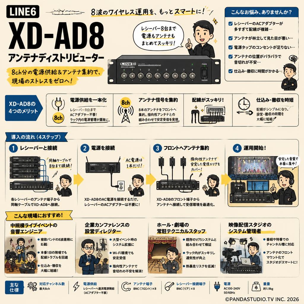 Line6 デジタルワイヤレスマイク XD-AD8 アンテナディストリビューター おもな対象のお客様