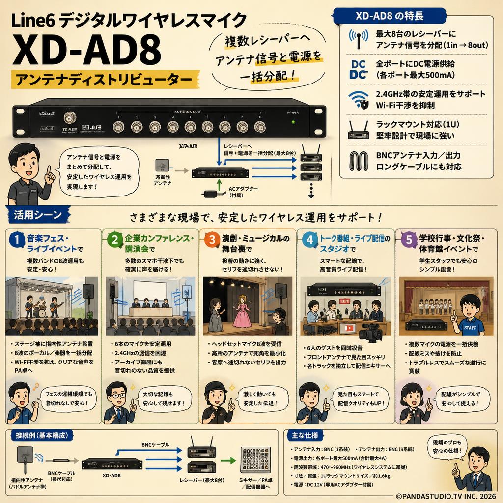 Line6 デジタルワイヤレスマイク XD-AD8 アンテナディストリビューター 用途