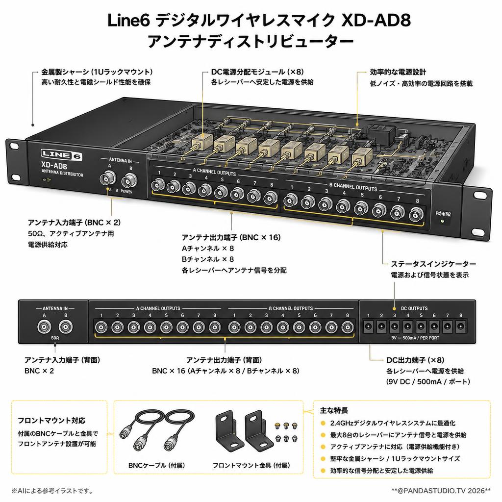 Line6 デジタルワイヤレスマイク XD-AD8 アンテナディストリビューター スペック