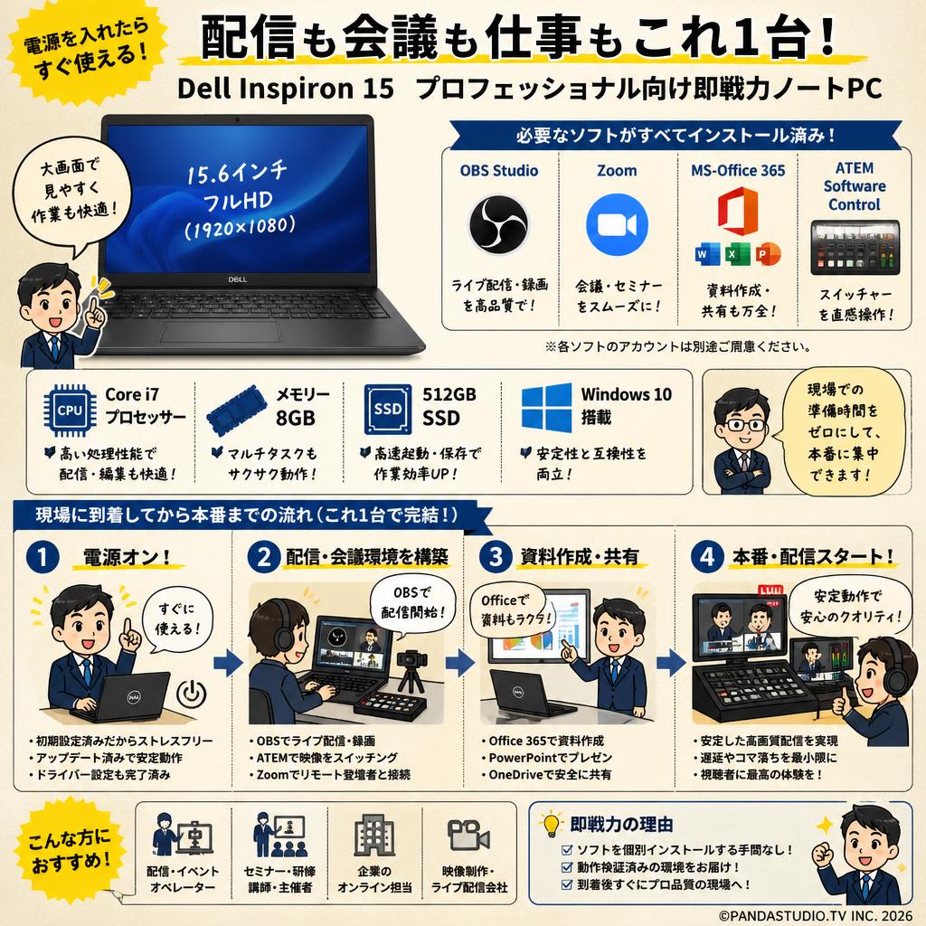 Dell Inspiron15   (OBS/Zoom/MS-Office365 /ATEM Software Controlインストール済）（Corei7 Windows10,15.6 フルHD 8GBメモリー512GB SSD) 概要