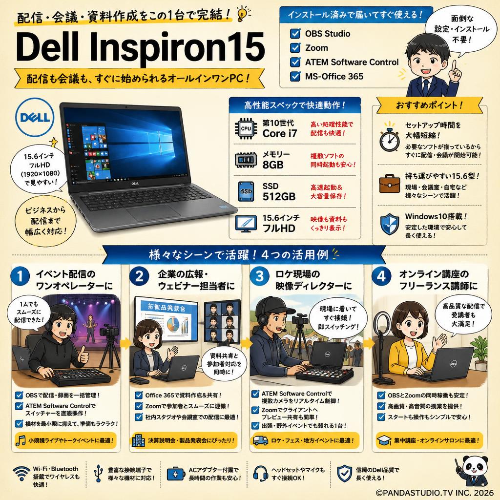 Dell Inspiron15   (OBS/Zoom/MS-Office365 /ATEM Software Controlインストール済）（Corei7 Windows10,15.6 フルHD 8GBメモリー512GB SSD) おもな対象のお客様