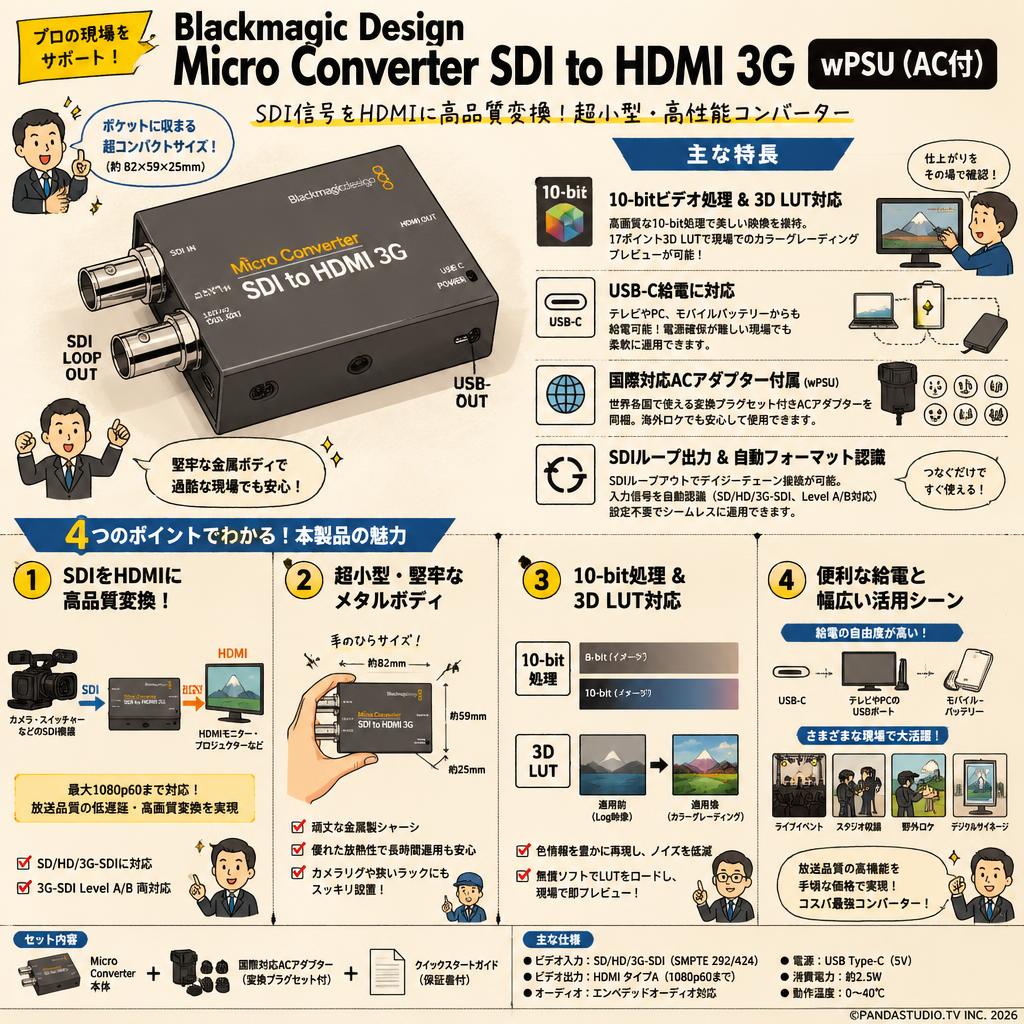 Blackmagic Design Micro Converter SDI to HDMI 3G wPSU（AC付） 概要
