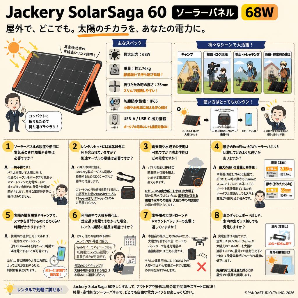 Jackery SolarSaga 60 ソーラーパネル 68W FAQ（よくある質問と答え）