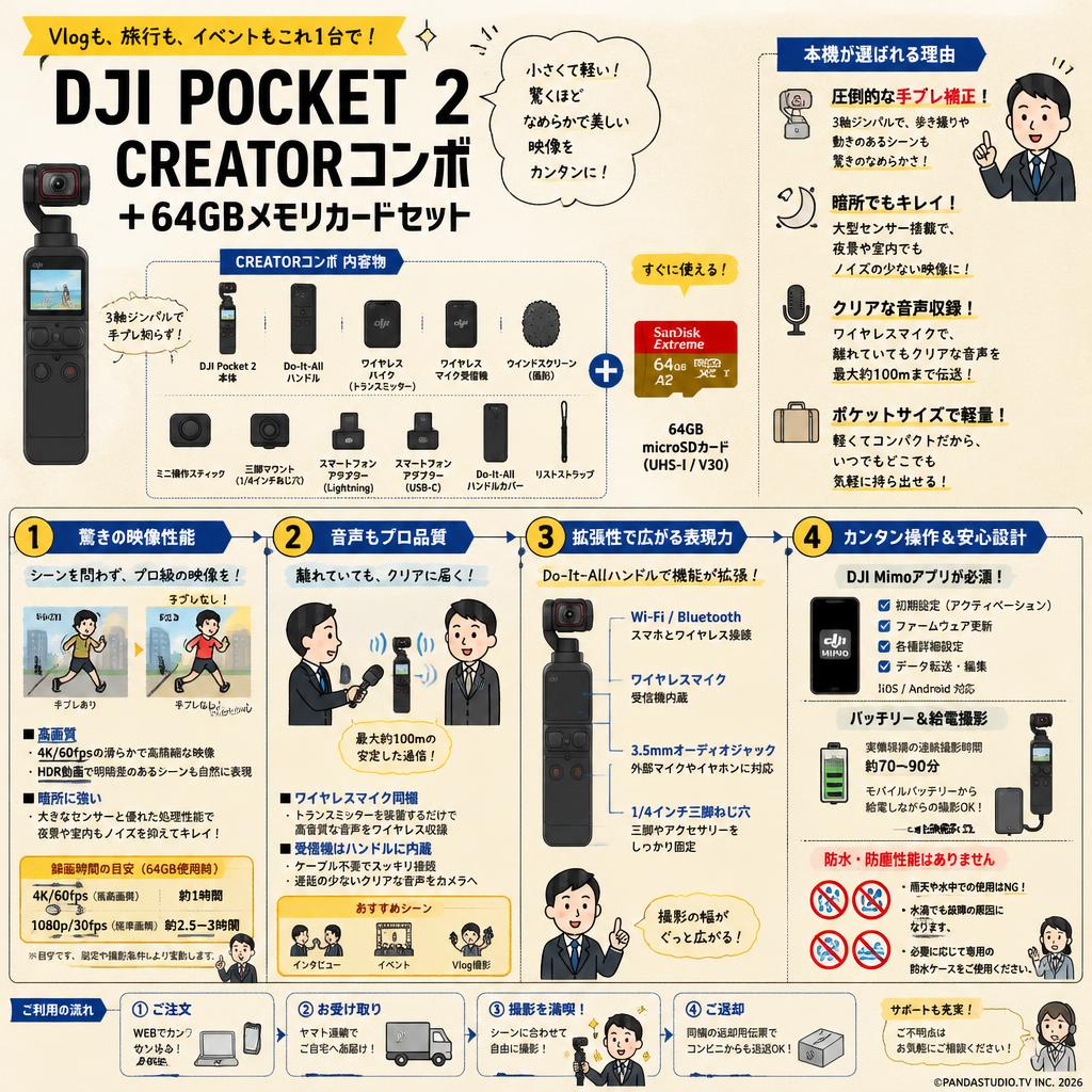 DJI Pocket 2 Creatorコンボ+64GBメモリカードセット FAQ（よくある質問と答え）