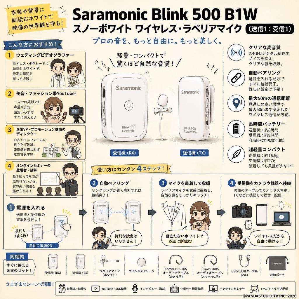Saramonic Blink 500 B1W スノーホワイト ワイヤレス・ラベリアマイク（送信1：受信1） おもな対象のお客様