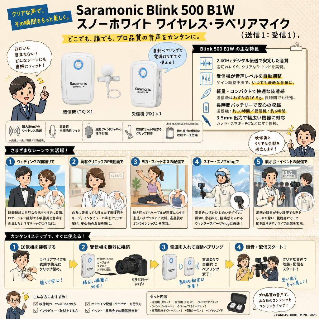 Saramonic Blink 500 B1W スノーホワイト ワイヤレス・ラベリアマイク（送信1：受信1） 用途