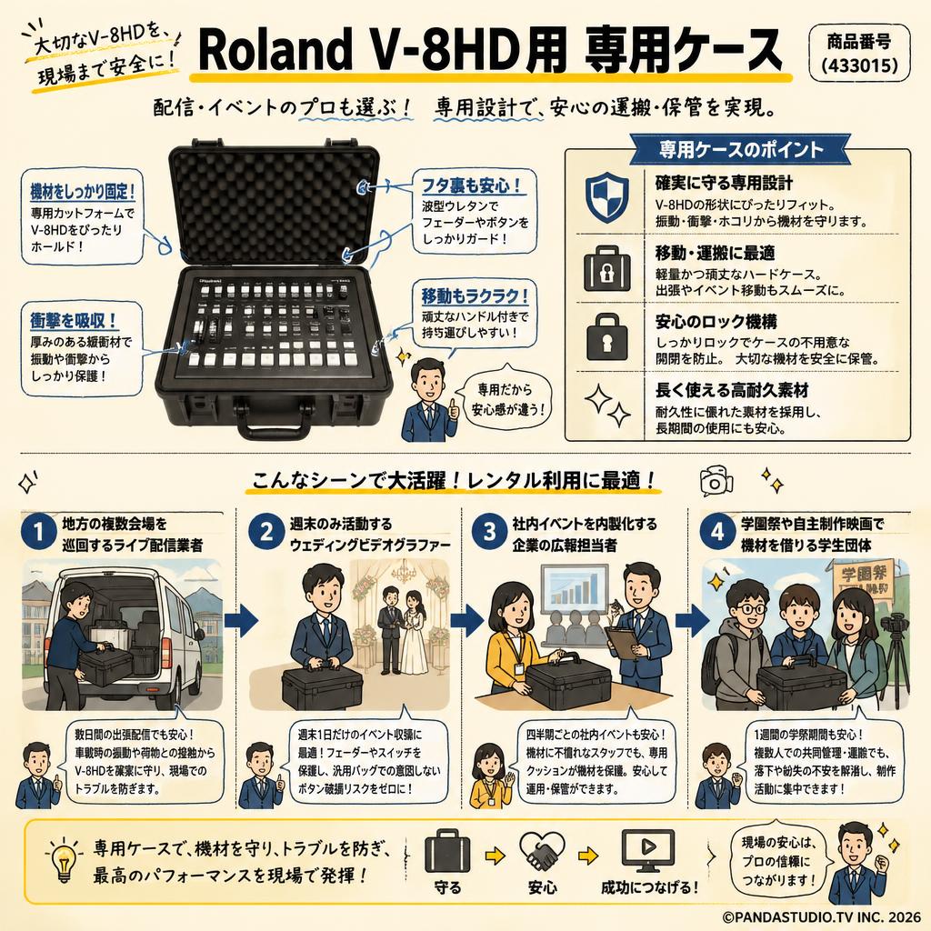 Roland V-8HD用 専用ケース（433015） おもな対象のお客様