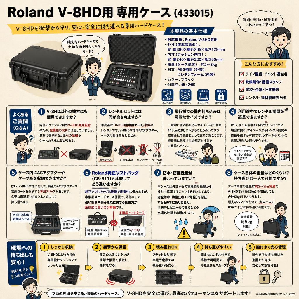 Roland V-8HD用 専用ケース（433015） FAQ（よくある質問と答え）