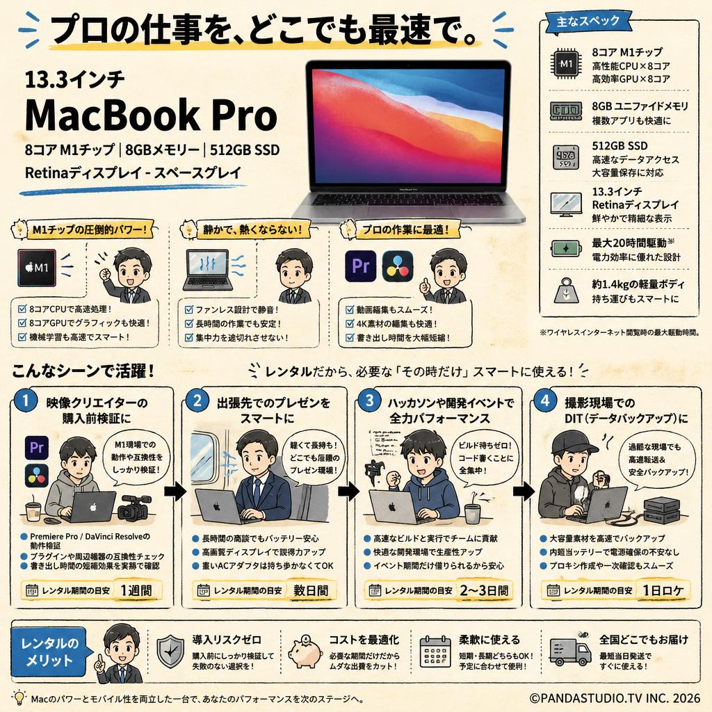13.3インチ MacBook Pro 8コア M1チップ 8GB メモリー512BGB SSD Retinaディスプレイ-スペースグレイ おもな対象のお客様