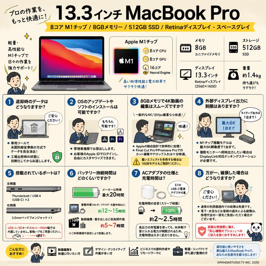 13.3インチ MacBook Pro 8コア M1チップ 8GB メモリー512BGB SSD Retinaディスプレイ-スペースグレイ FAQ（よくある質問と答え）