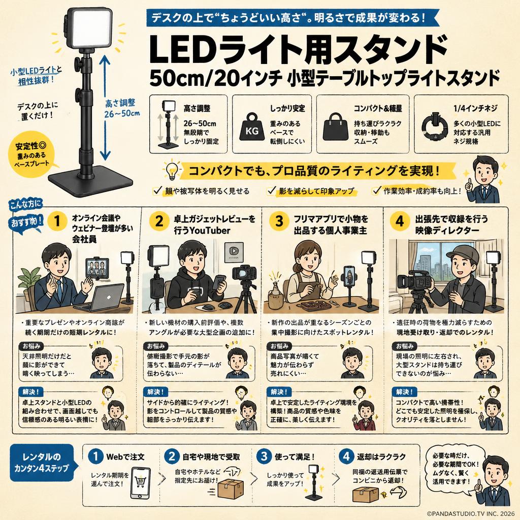 LEDライト用スタンド 50cm/20インチ 小型テーブルトップライトスタンド おもな対象のお客様