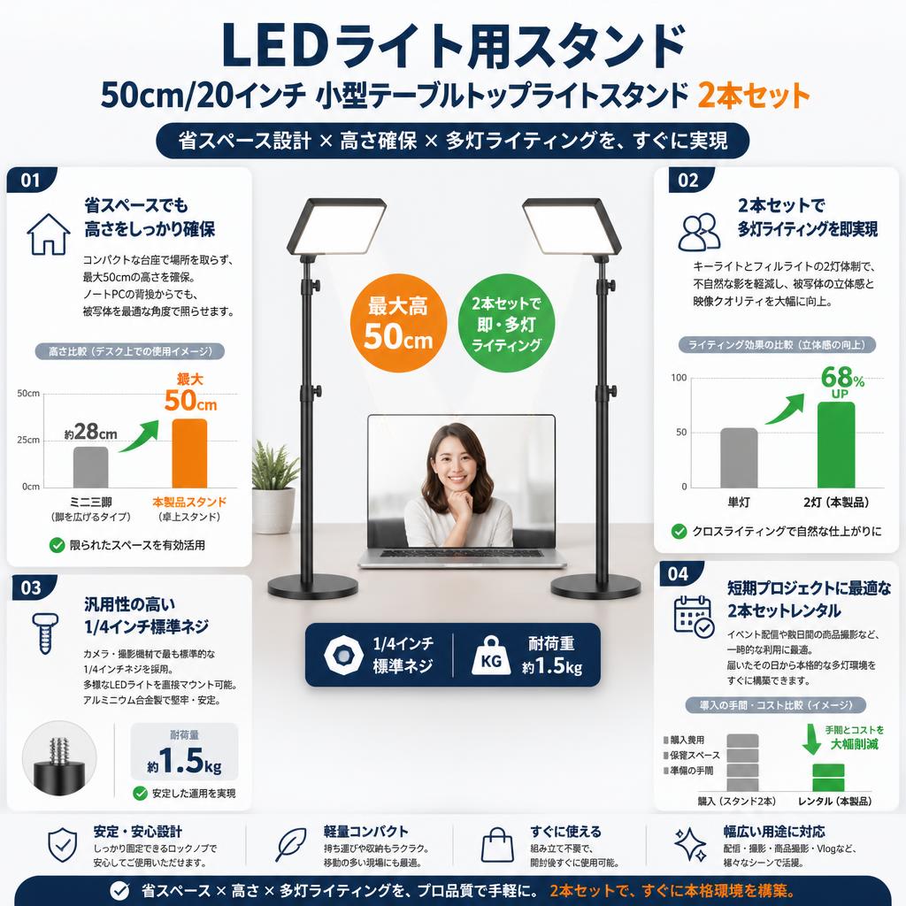 LEDライト用スタンド 50cm/20インチ 小型テーブルトップライトスタンド 2本セット セールスポイント