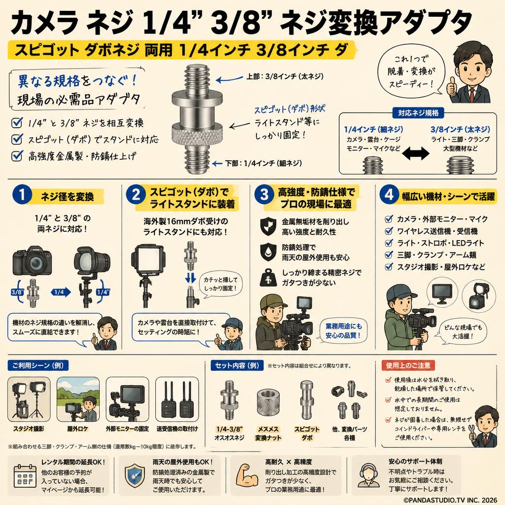 カメラ ネジ 1/4'' 3/8'' ネジ変換アダプタ スピゴット ダボネジ 両用 1/4 インチ 3/8インチ ダ FAQ（よくある質問と答え）
