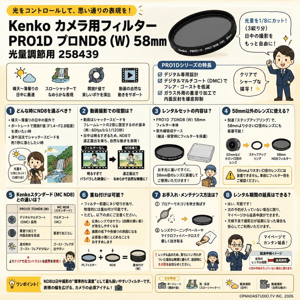 Kenko カメラ用フィルター PRO1D プロND8 (W) 58mm 光量調節用 258439 FAQ（よくある質問と答え）