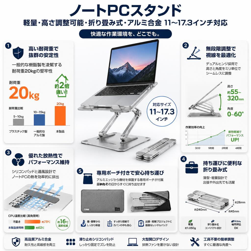ノートPCスタンド　軽量・高さ調整可能・折り畳み式・アルミ合金　11〜17.3インチ対応 セールスポイント