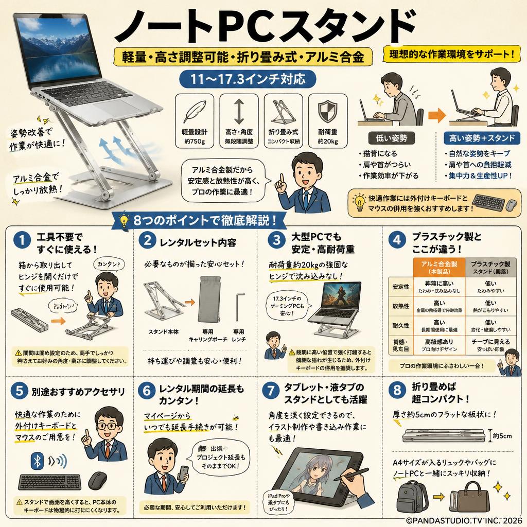 ノートPCスタンド　軽量・高さ調整可能・折り畳み式・アルミ合金　11〜17.3インチ対応 FAQ（よくある質問と答え）