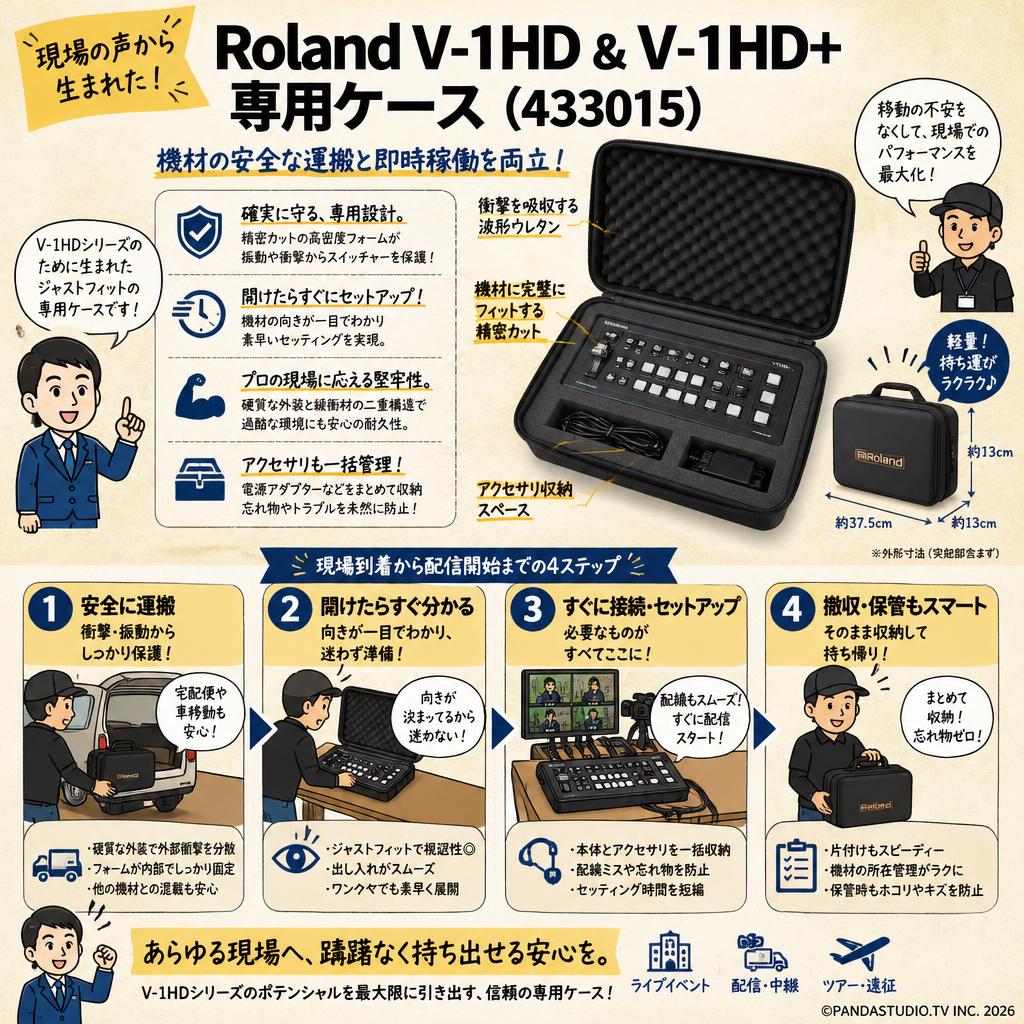 Roland V-1HD & V-1HD+ 専用ケース（433015） 概要