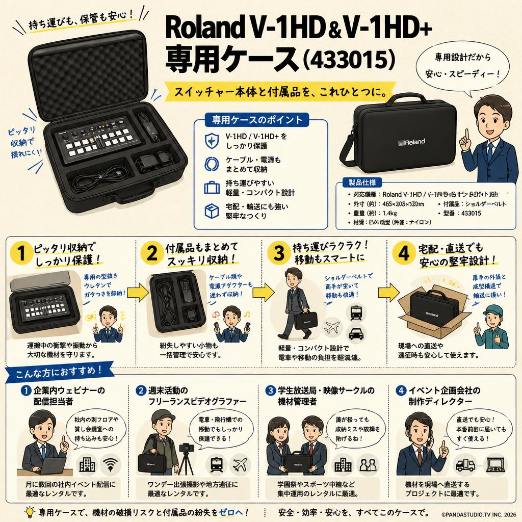 Roland V-1HD & V-1HD+ 専用ケース（433015） おもな対象のお客様