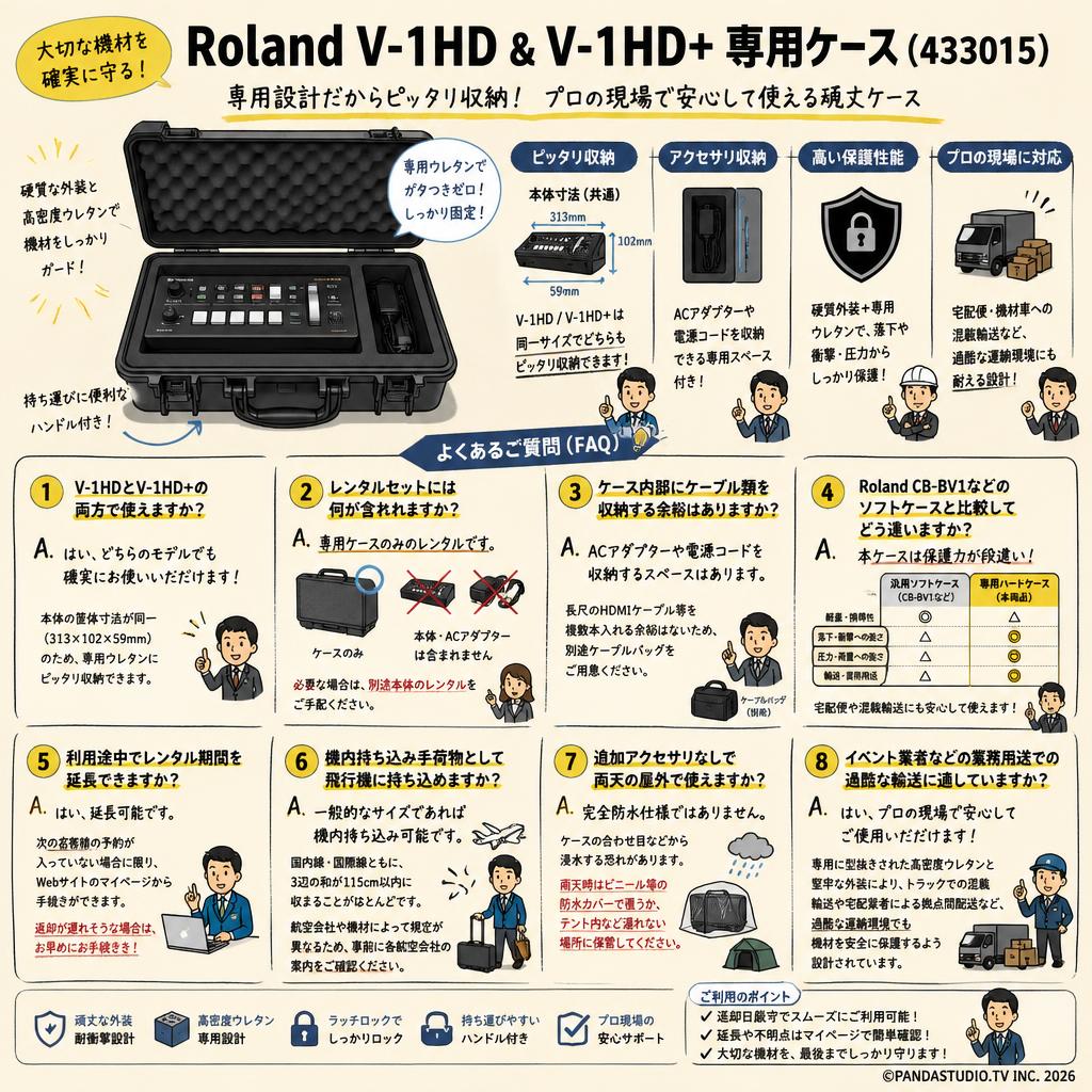 Roland V-1HD & V-1HD+ 専用ケース（433015） FAQ（よくある質問と答え）