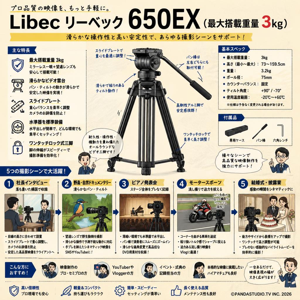 Libec リーベック 650EX (最大搭載重量 3kg) 用途