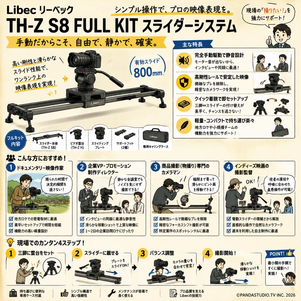 Libec リーベック TH-Z S8 FULL KIT  スライダーシステム おもな対象のお客様