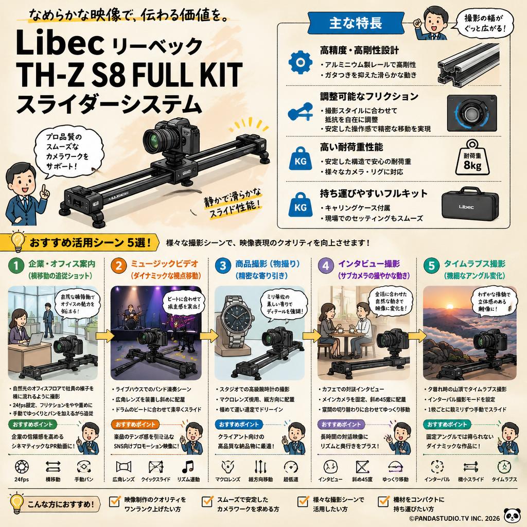 Libec リーベック TH-Z S8 FULL KIT  スライダーシステム 用途