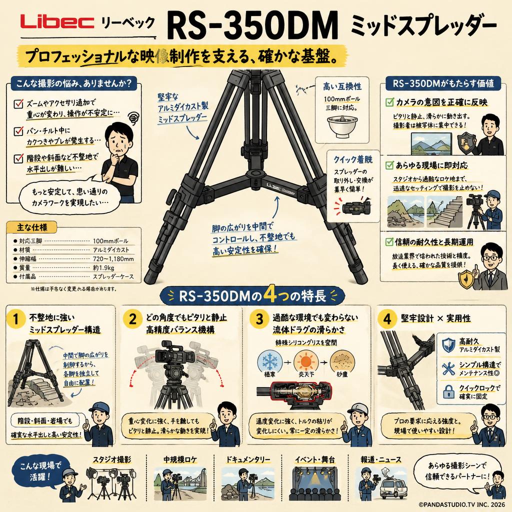 Libec リーベック RS-350DM ミッドスプレッダー 概要