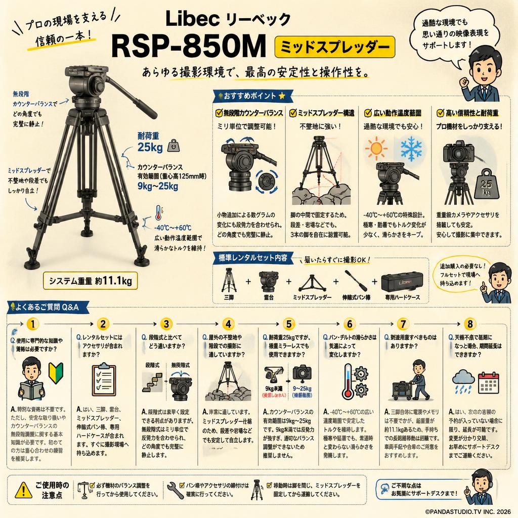 Libec リーベック RSP-850M ミッドスプレッダー FAQ（よくある質問と答え）