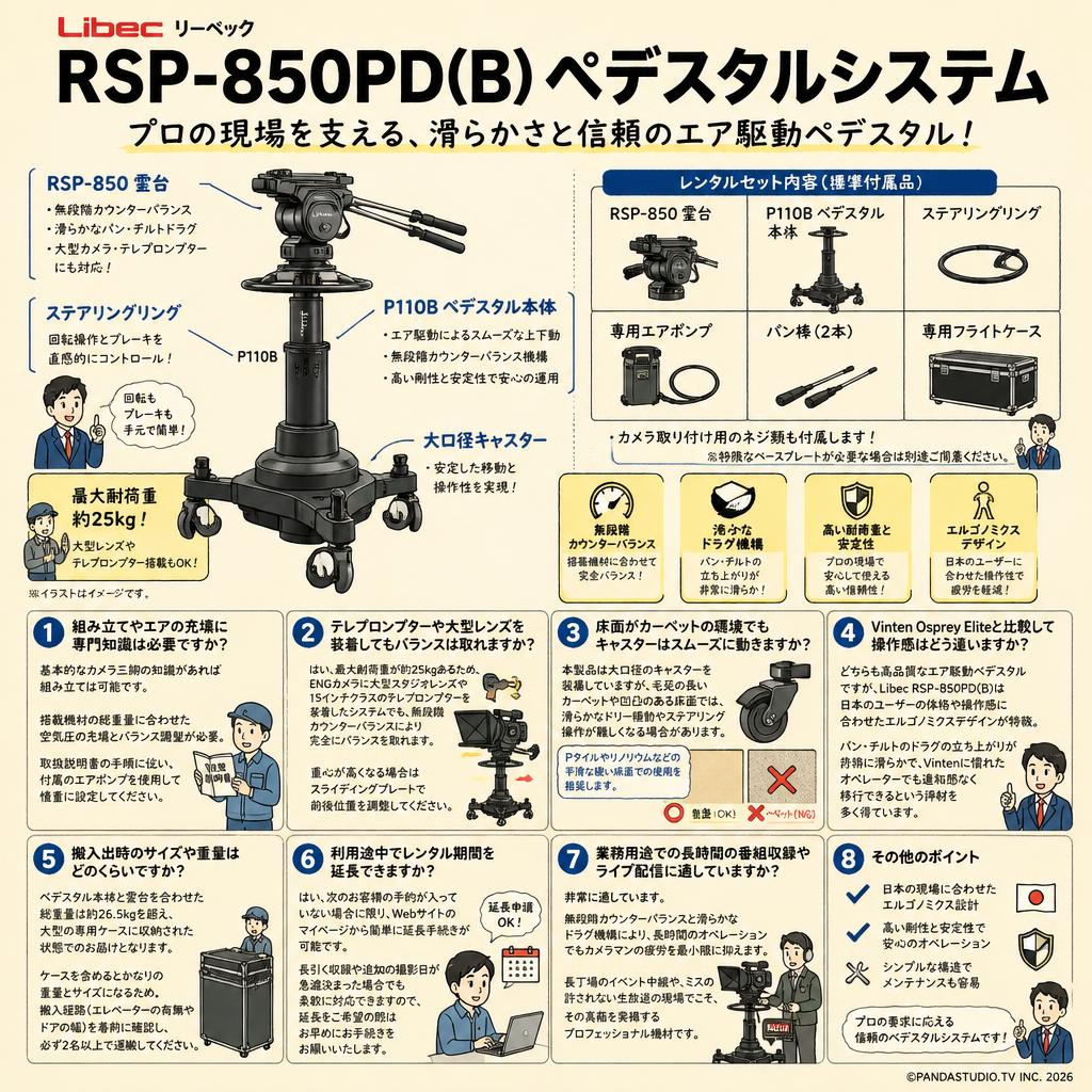 Libec リーベック RSP-850PD(B) Pedestal Systems FAQ（よくある質問と答え）