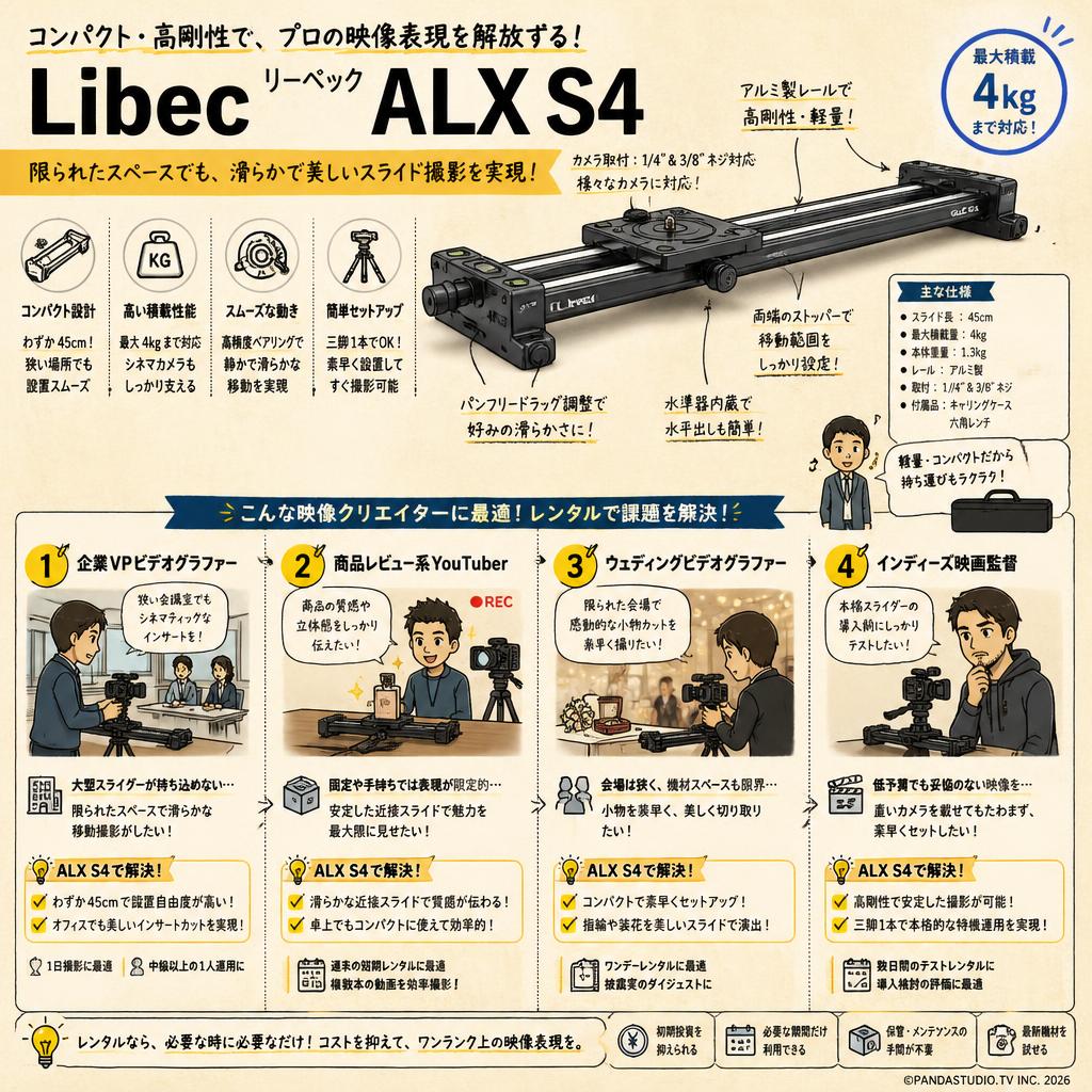 Libec リーベック ALX S4 おもな対象のお客様