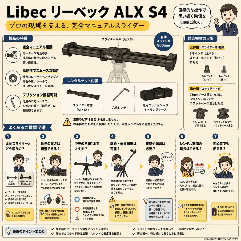 Libec リーベック ALX S4 FAQ（よくある質問と答え）