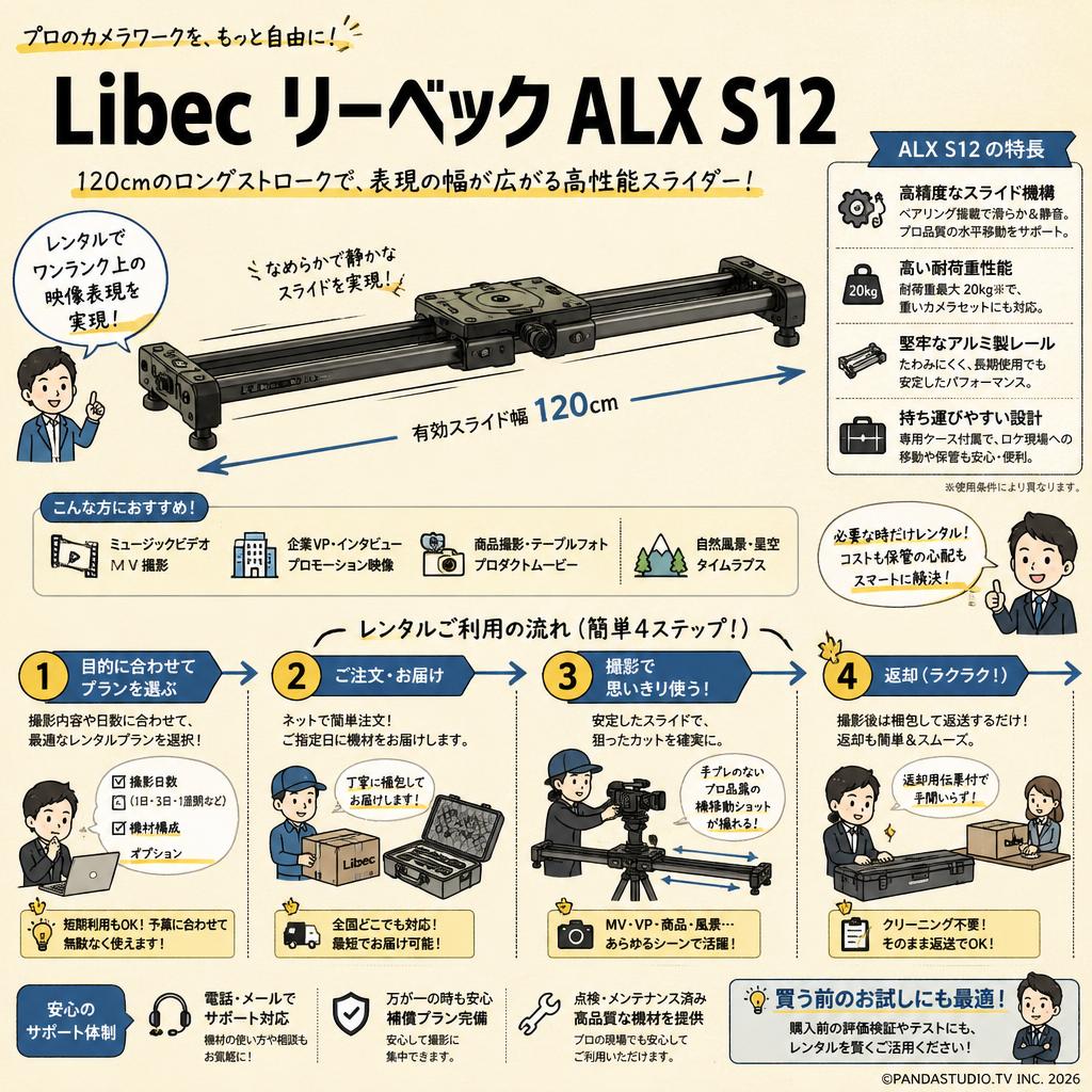 Libec リーベック ALX S12 おもな対象のお客様