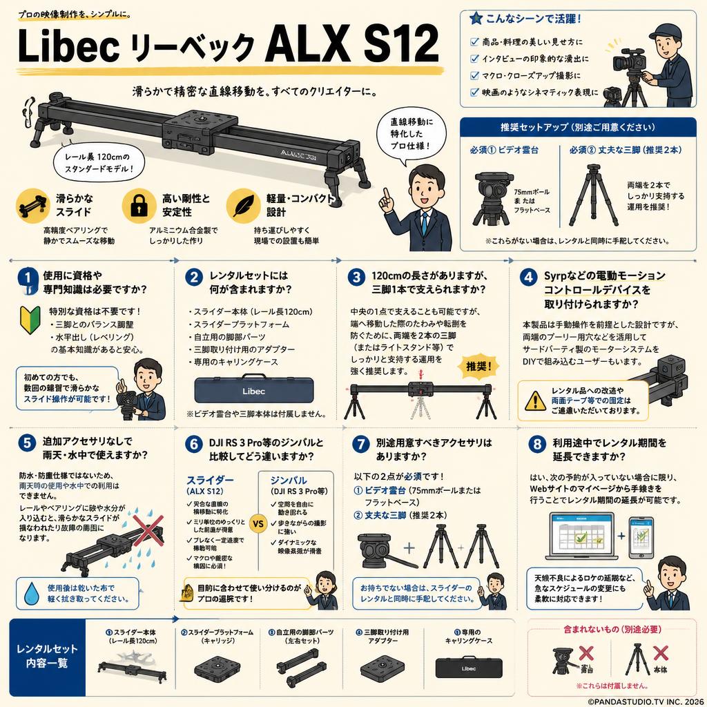 Libec リーベック ALX S12 FAQ（よくある質問と答え）