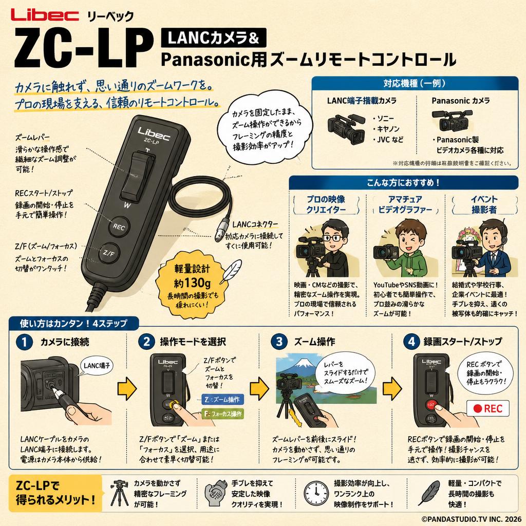 Libec リーベック ZC-LP LANCカメラ＆Panasonic用ズームリモートコントロール おもな対象のお客様