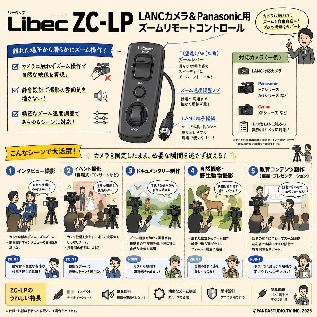 Libec リーベック ZC-LP LANCカメラ＆Panasonic用ズームリモートコントロール 用途