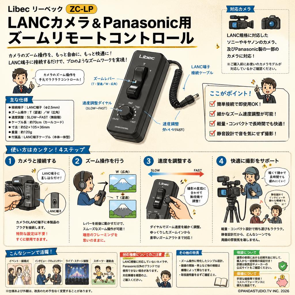 Libec リーベック ZC-LP LANCカメラ＆Panasonic用ズームリモートコントロール FAQ（よくある質問と答え）