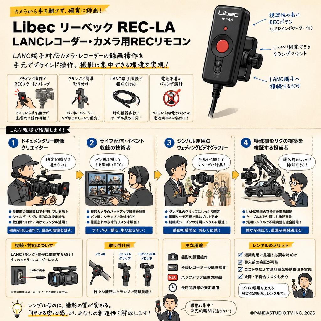 Libec リーベック REC-LA LANCレコーダー・カメラ用RECリモコン おもな対象のお客様