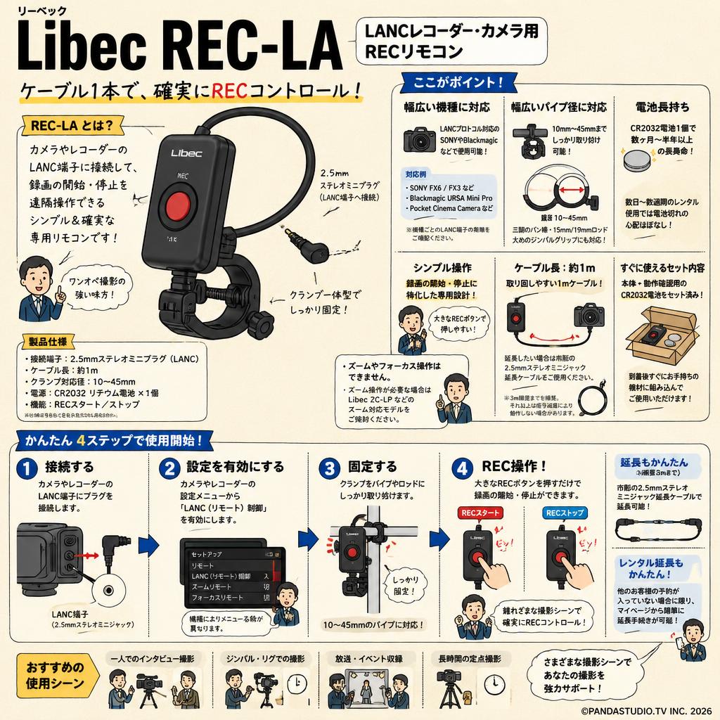 Libec リーベック REC-LA LANCレコーダー・カメラ用RECリモコン FAQ（よくある質問と答え）