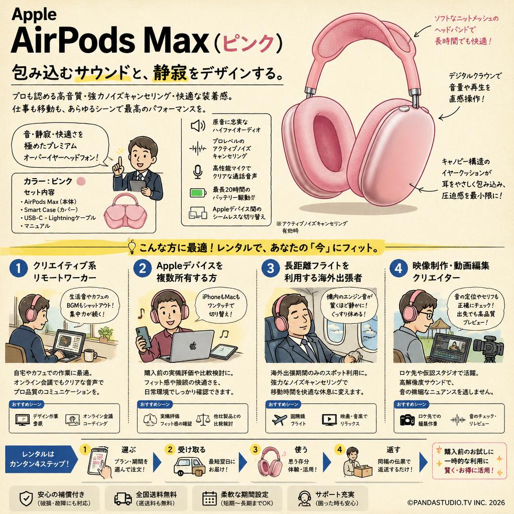 Apple AirPods Max(ピンク) おもな対象のお客様